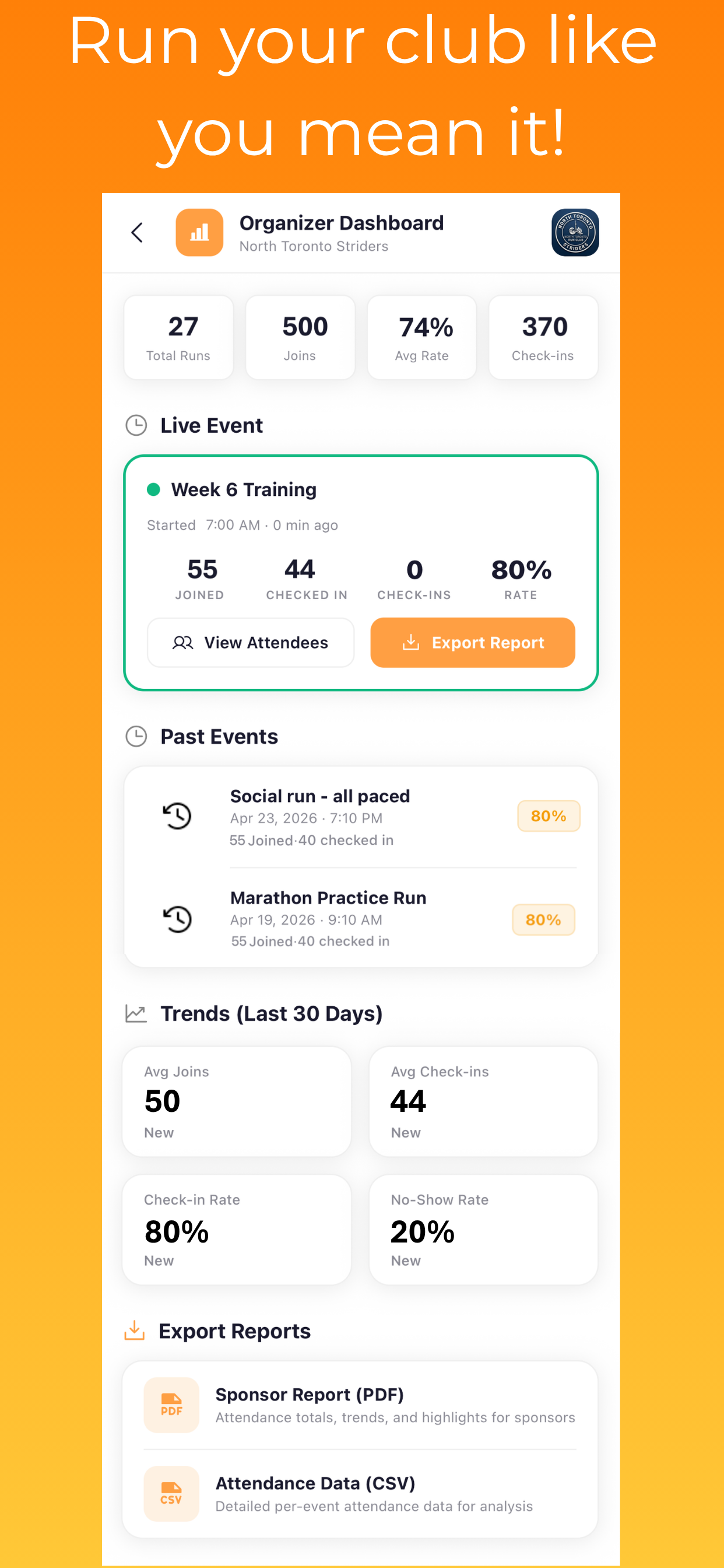 Organizer dashboard with attendance data